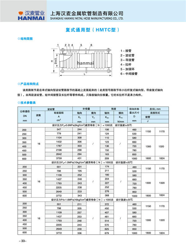 復(fù)式補(bǔ)償器